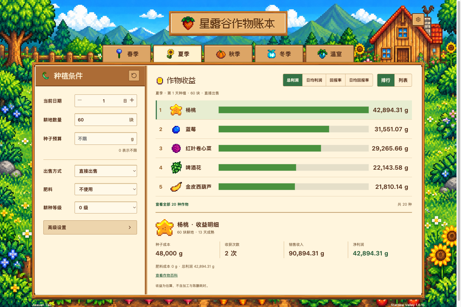 星露谷作物账本中文收益排行与种植设置